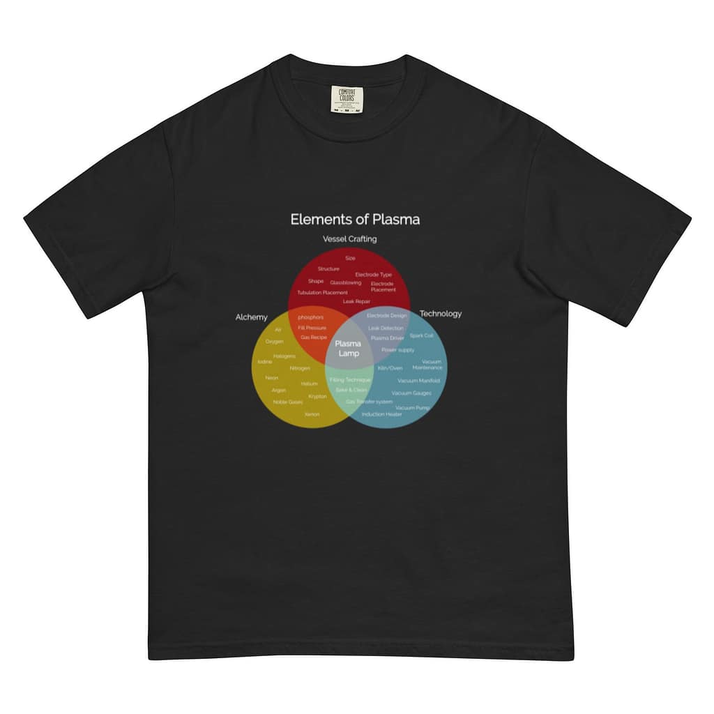 Elements of Plasma | t-shirt