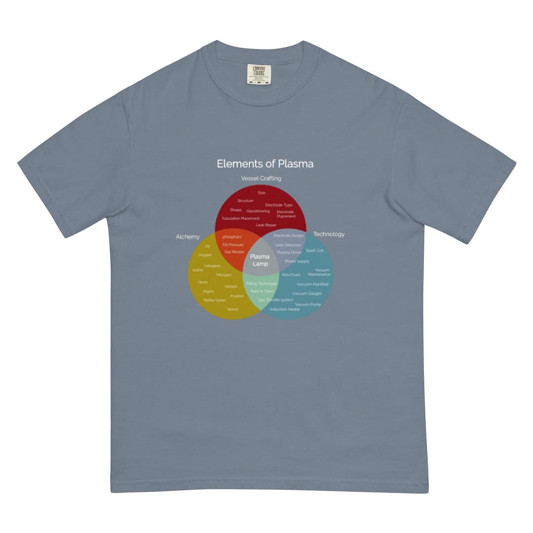 Elements of Plasma | t-shirt - Image 11