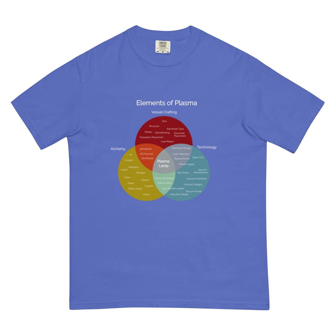 Elements of Plasma | t-shirt - Image 9