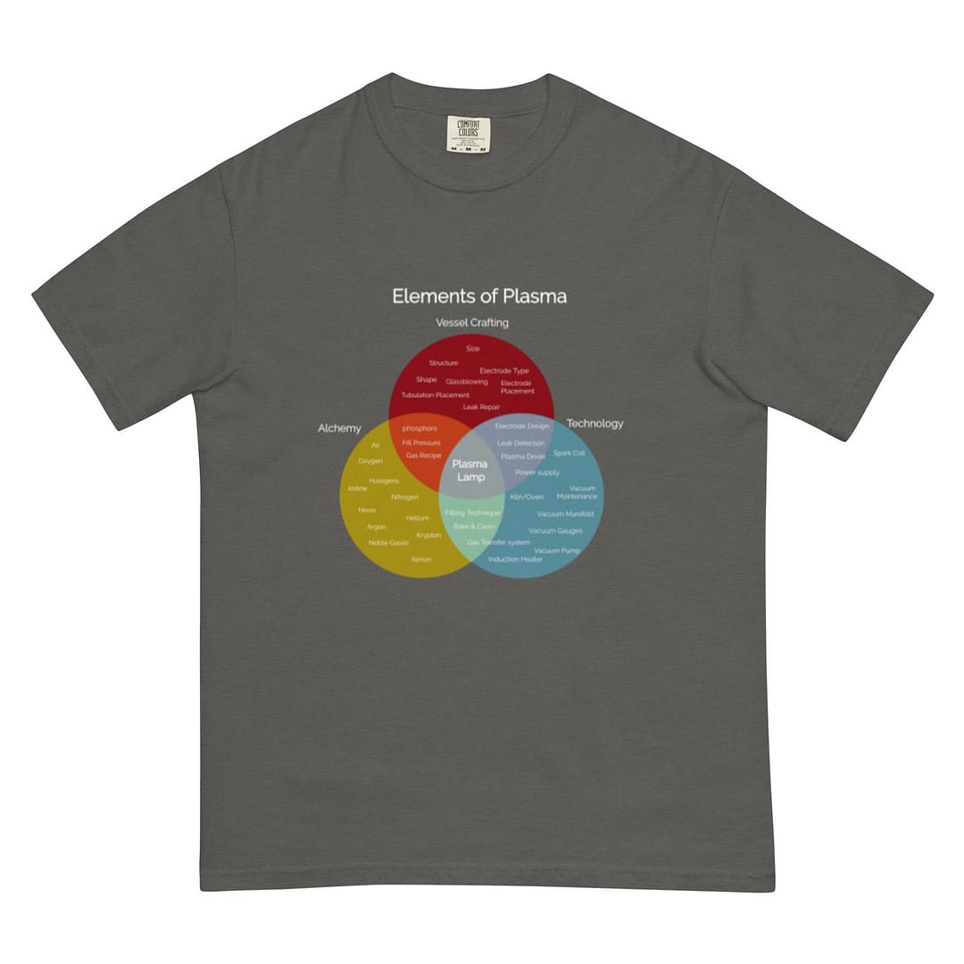 Elements of Plasma | t-shirt - Image 7