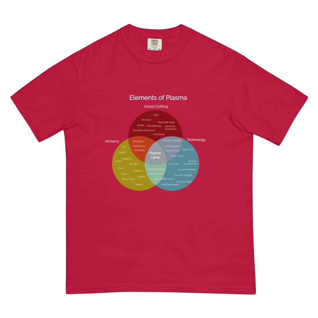 Elements of Plasma | t-shirt - Image 5