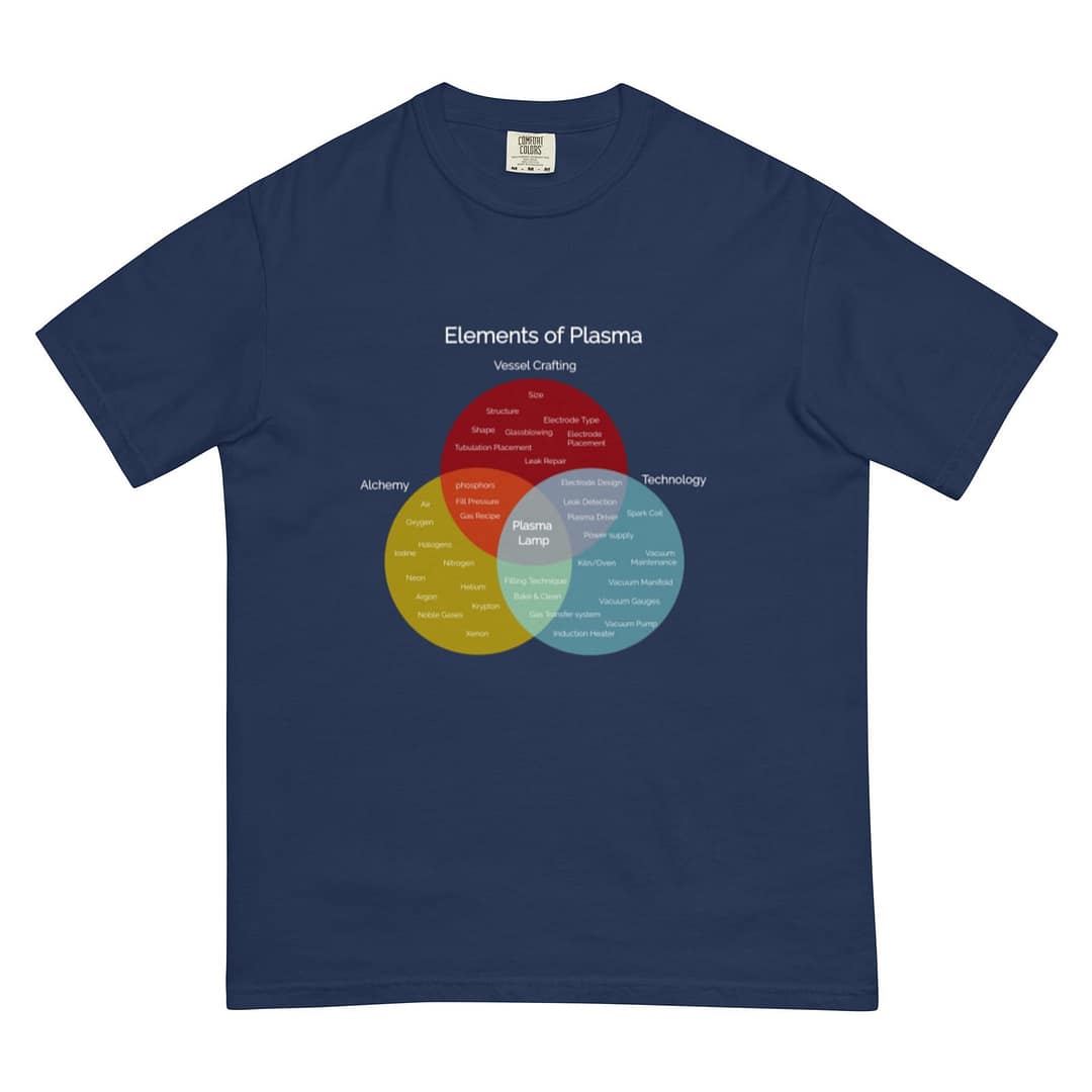 Elements of Plasma | t-shirt - Image 3