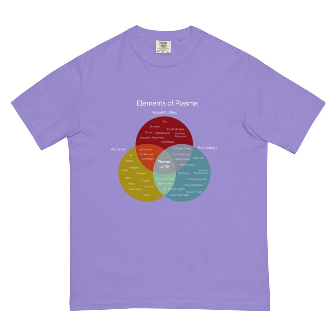 Elements of Plasma | t-shirt - Image 13